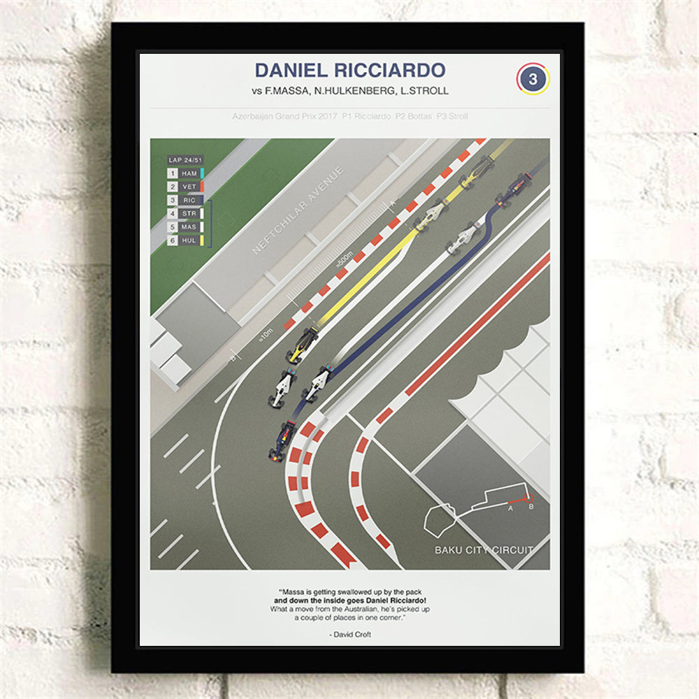 Daniel Ricciardo - Azerbaijan GP 2017 Colorized